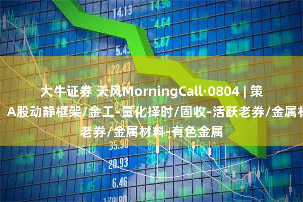 大牛证券 天风MorningCall·0804 | 策略-美国非农、A股动静框架/金工-量化择时/固收-活跃老券/金属材料-有色金属